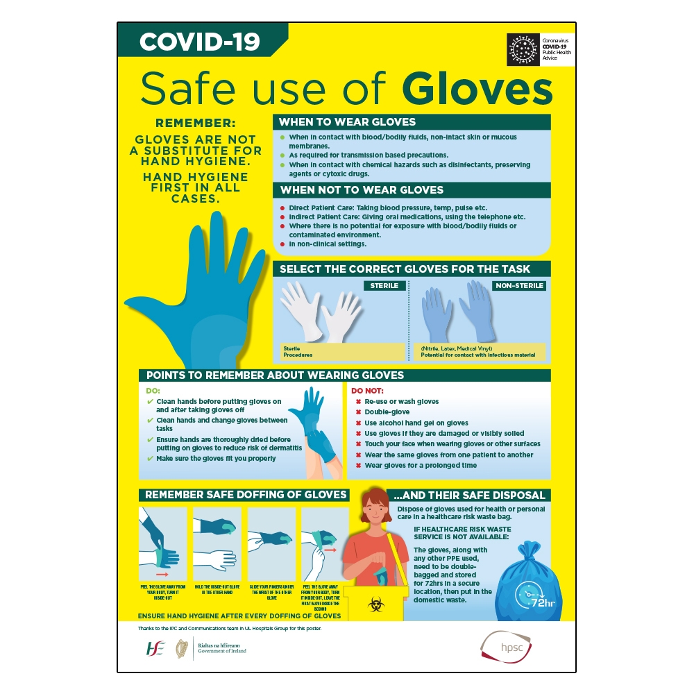 COVID19 Safe Use Of Gloves Sign